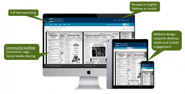 A screenshot showing The National Library of Israel's new Jewish Historical Press collection website
