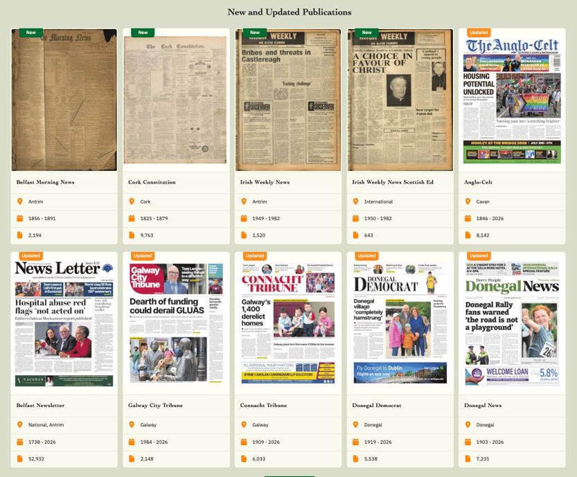 New and Updated Publications module