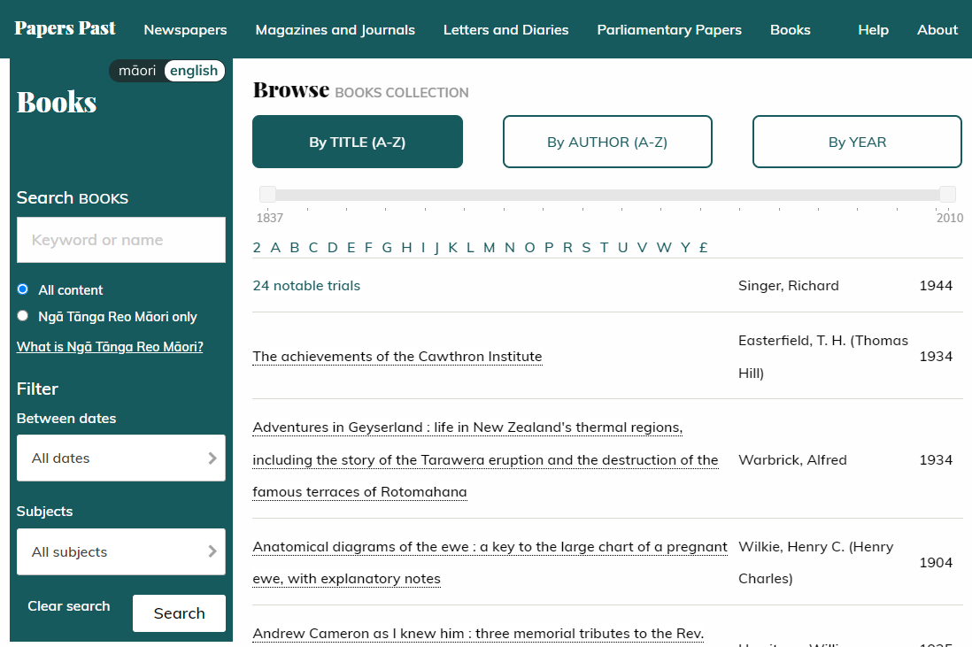 Papers Past - Books Collection - Search and Browse functionality Papers Past - Books Collection - Search and Browse functionality